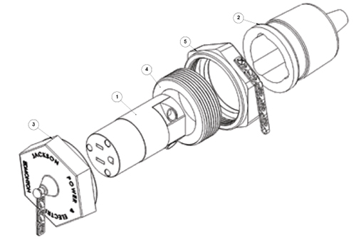 RL 86 Components