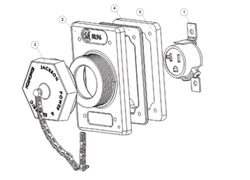 RL 96 Components
